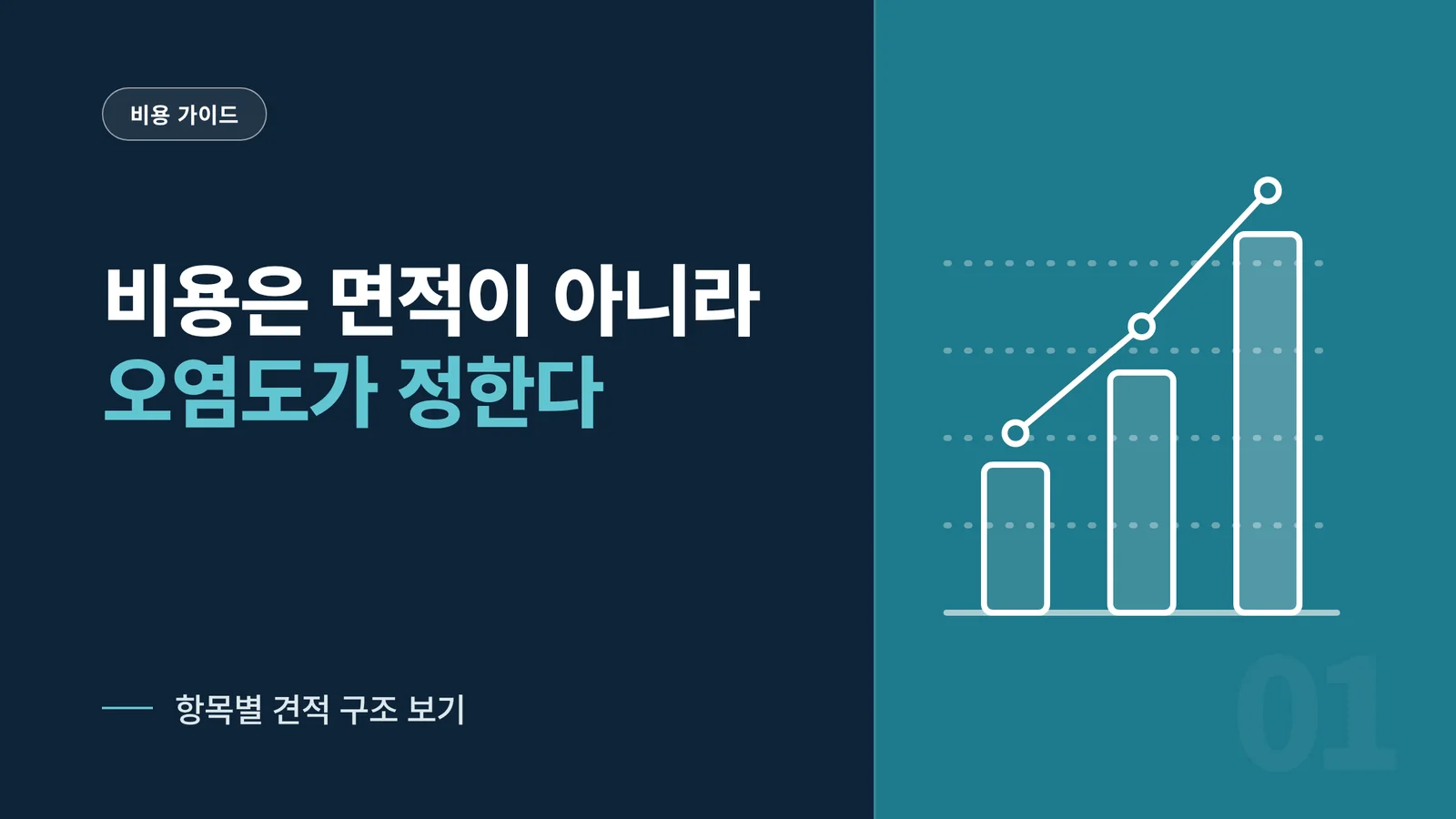 특수청소 자격증 확인과 관련된 비용 정보 이미지
